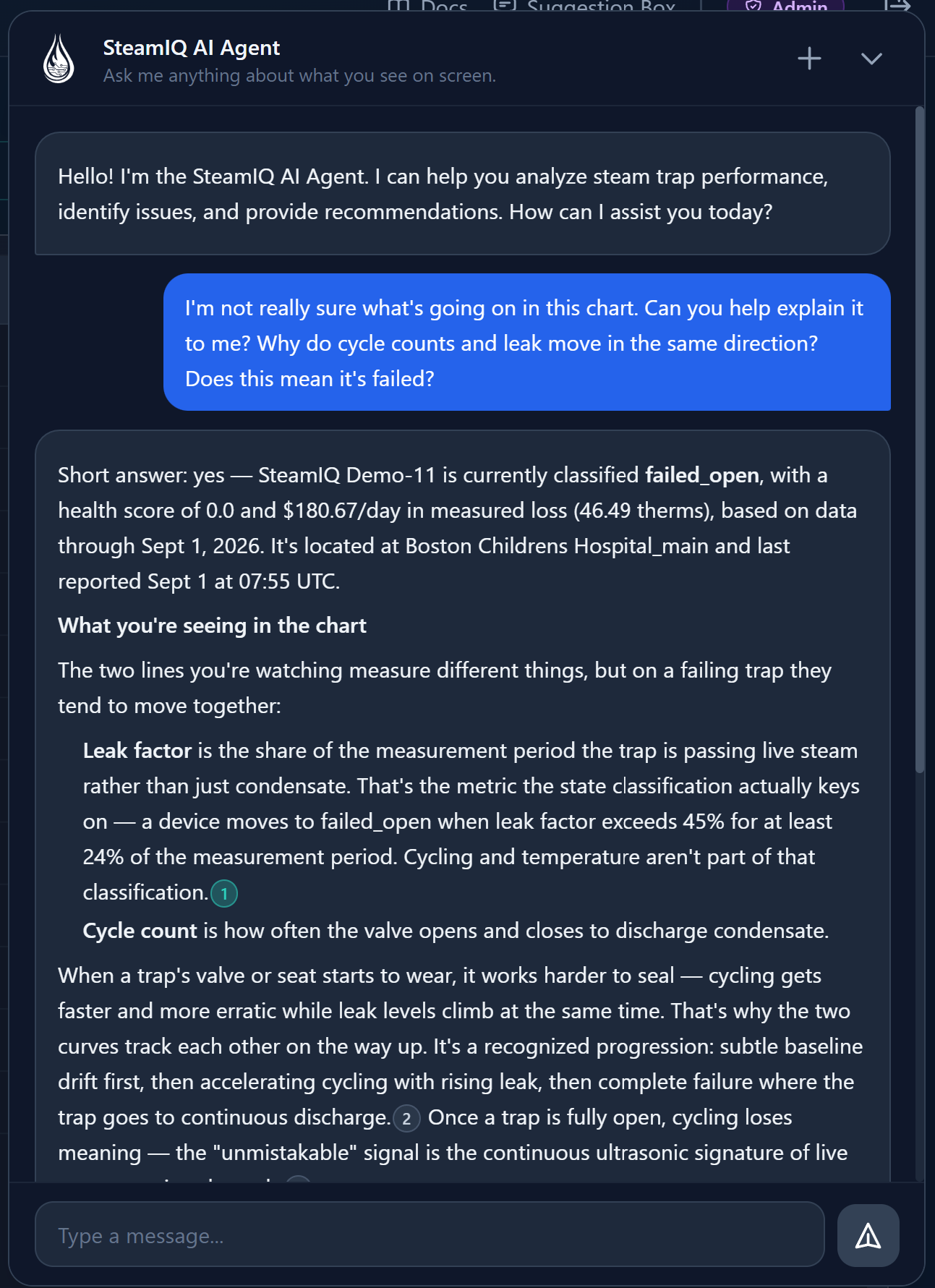 Conversational assistant explaining a failed-open steam trap trace after an operator asks what the chart means